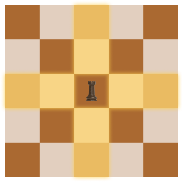 Déplacement Tour